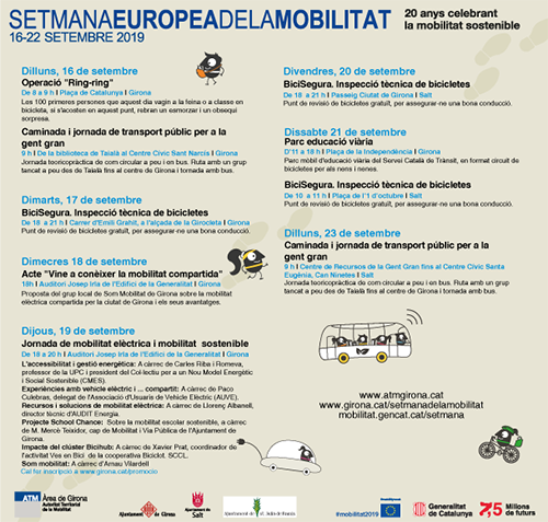 Programa de actividades de la ATM de Girona para la Semana Europea de la Movilidad